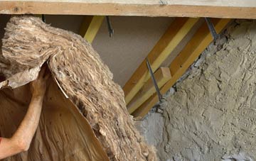 Loughbrickland pitched roof insulation costs